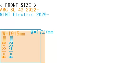 #AMG SL 43 2022- + MINI Electric 2020-